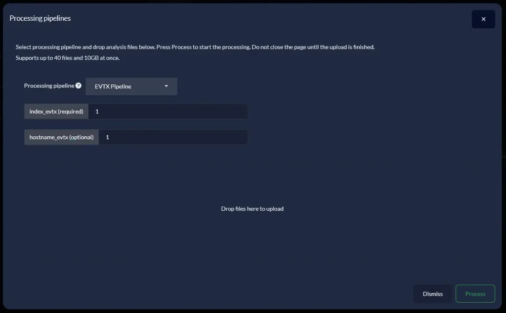 Access pipelines