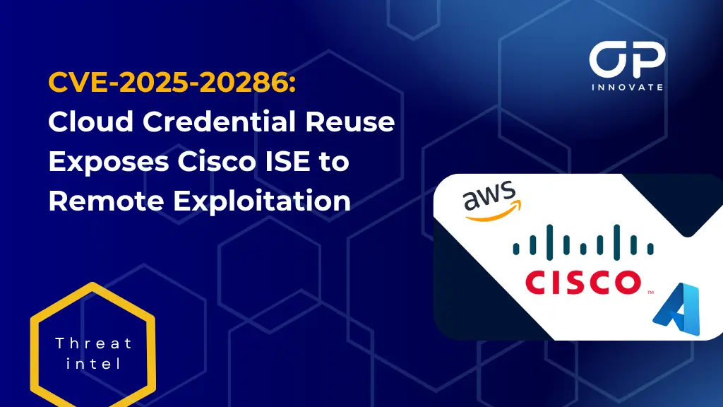 CVE-2025-20286