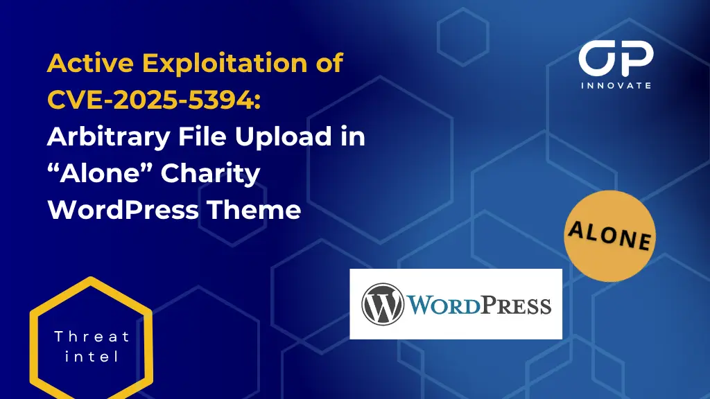 CVE-2025-5394