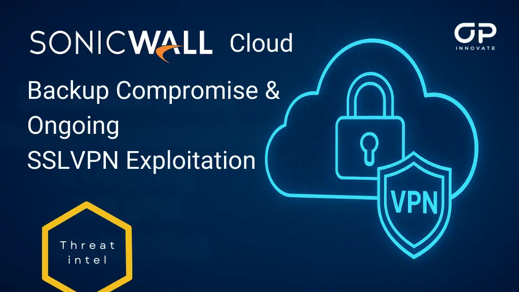 sonicwall cloud