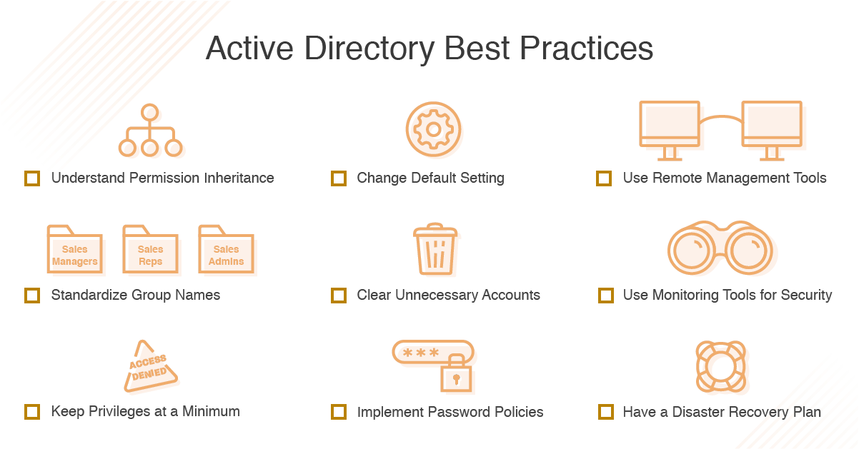 Securing Active Directory: Key Risks, Attacks & Best Practices