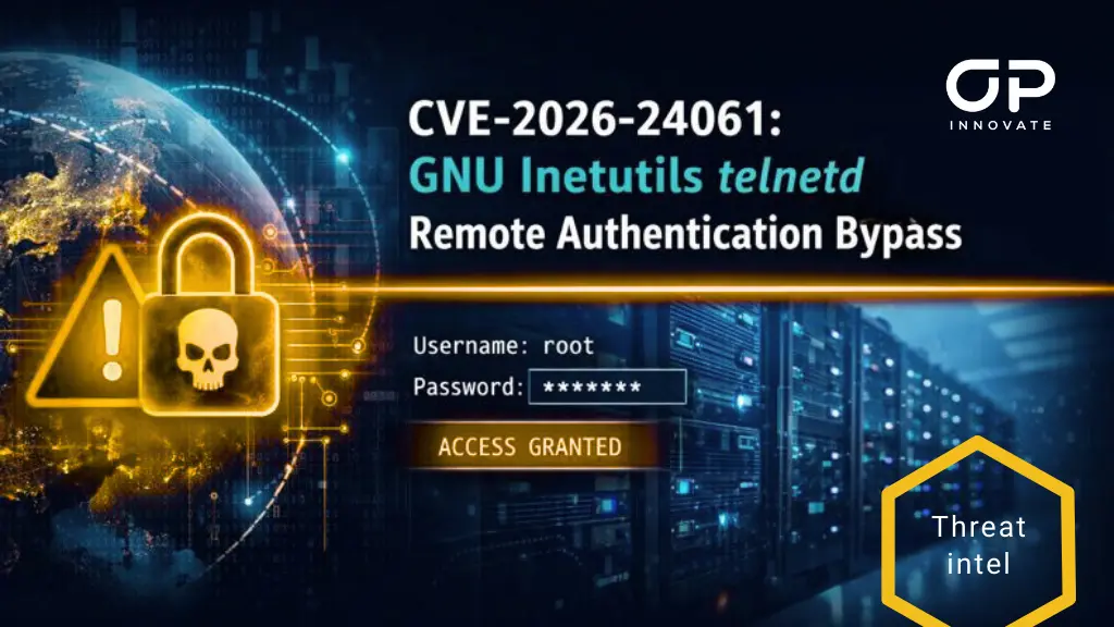 CVE-2026-24061
