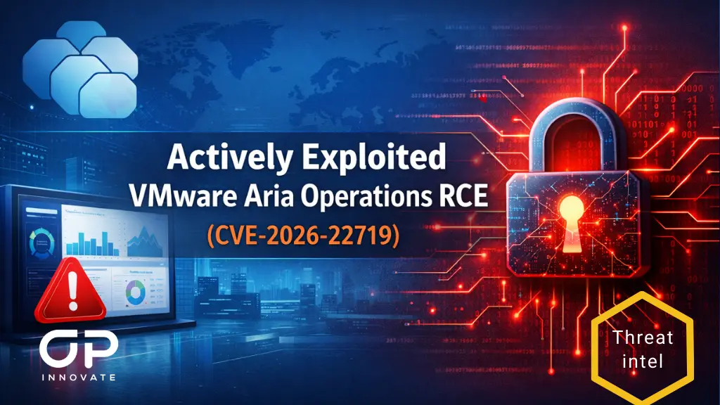 CVE-2026-22719