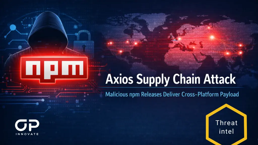 axios-npm-supply-chain-attack-malicious-packages