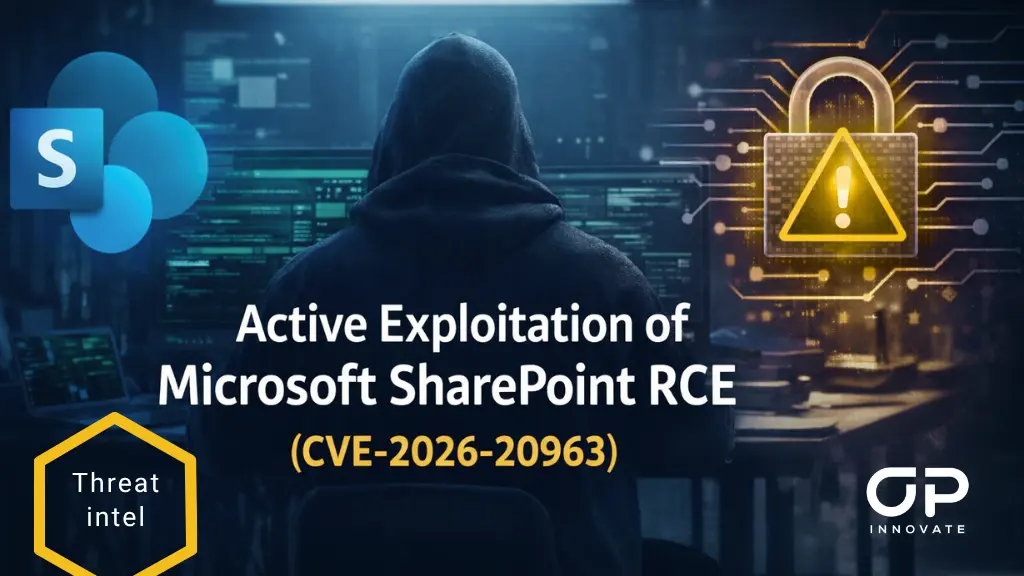 cve-2026-20963