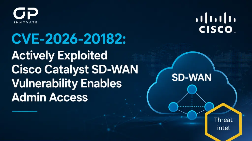 cve-2026-20182-cisco-catalyst-sd-wan-admin-access