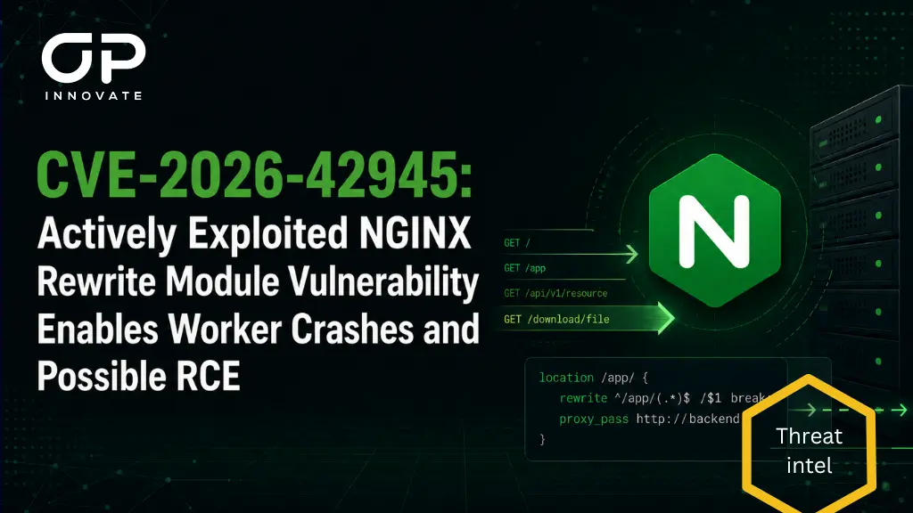 CVE-2026-42945