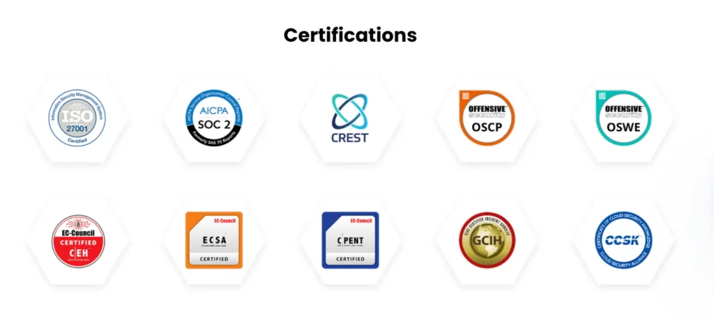 OP Innovate certifications