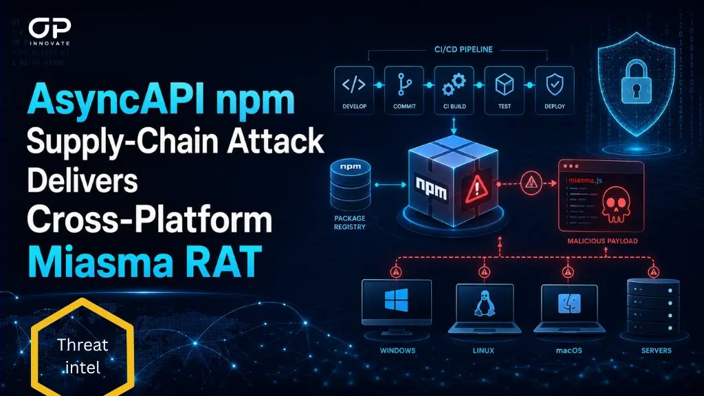 AsyncAPI supply chain attack