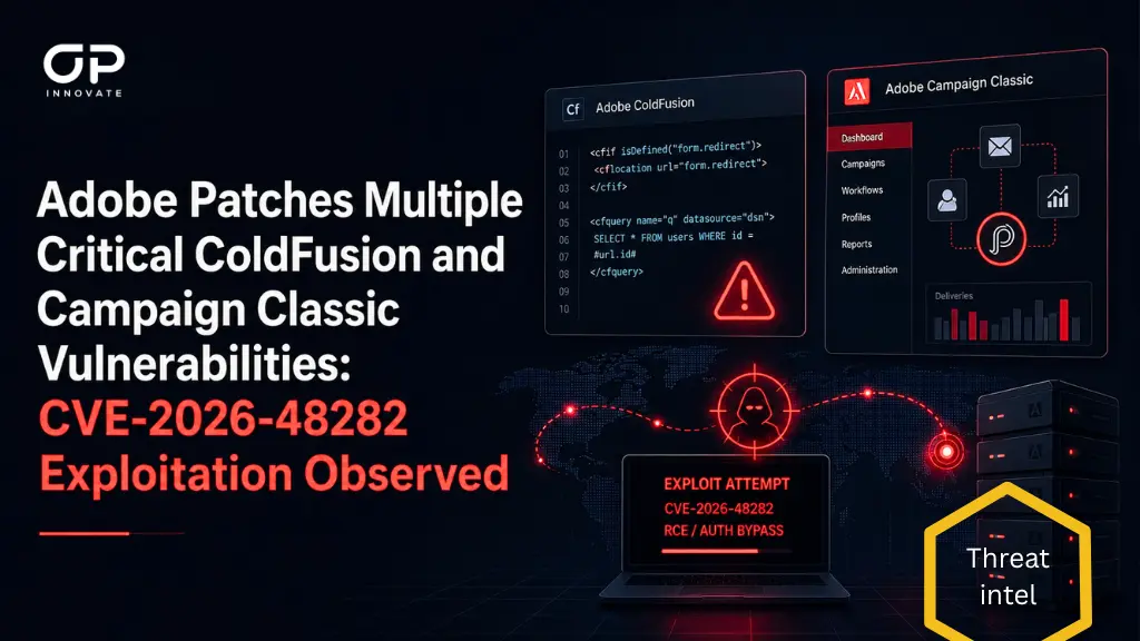 adobe_coldfusion_campaign classic_cve-2026-48282