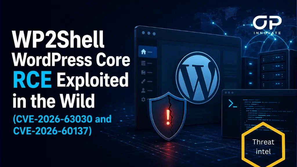 wp2shell