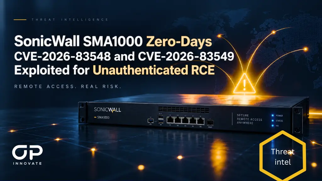sonicwall sma1000_cve-2026-83548-83549
