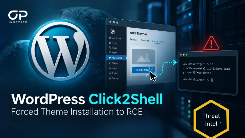 wordpress click2shell