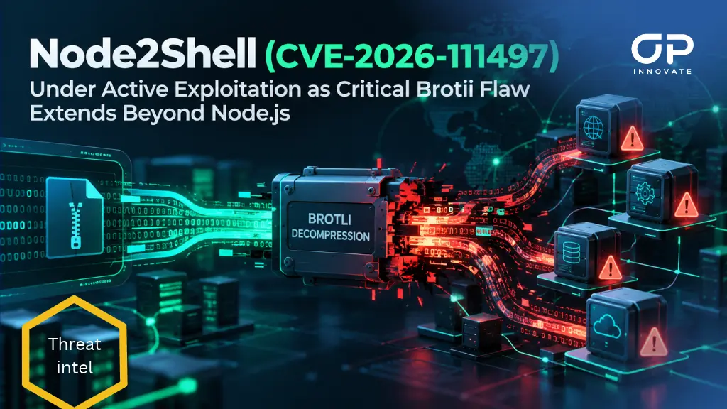 node2shell