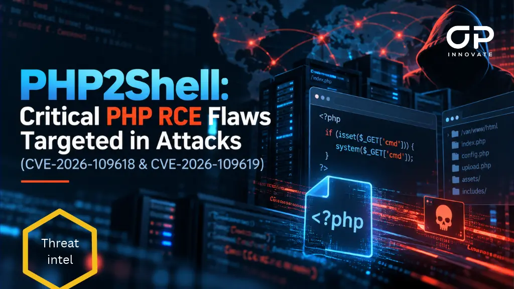 php2shell