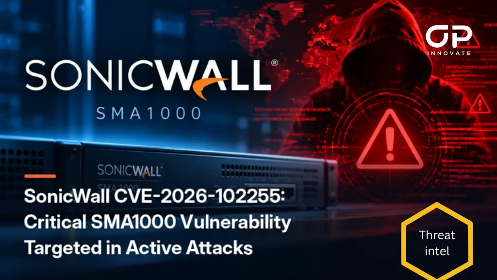 sonicwall_cve-2026-102255